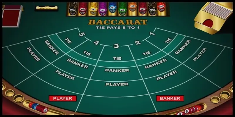 Tựa game Baccarat là gì?